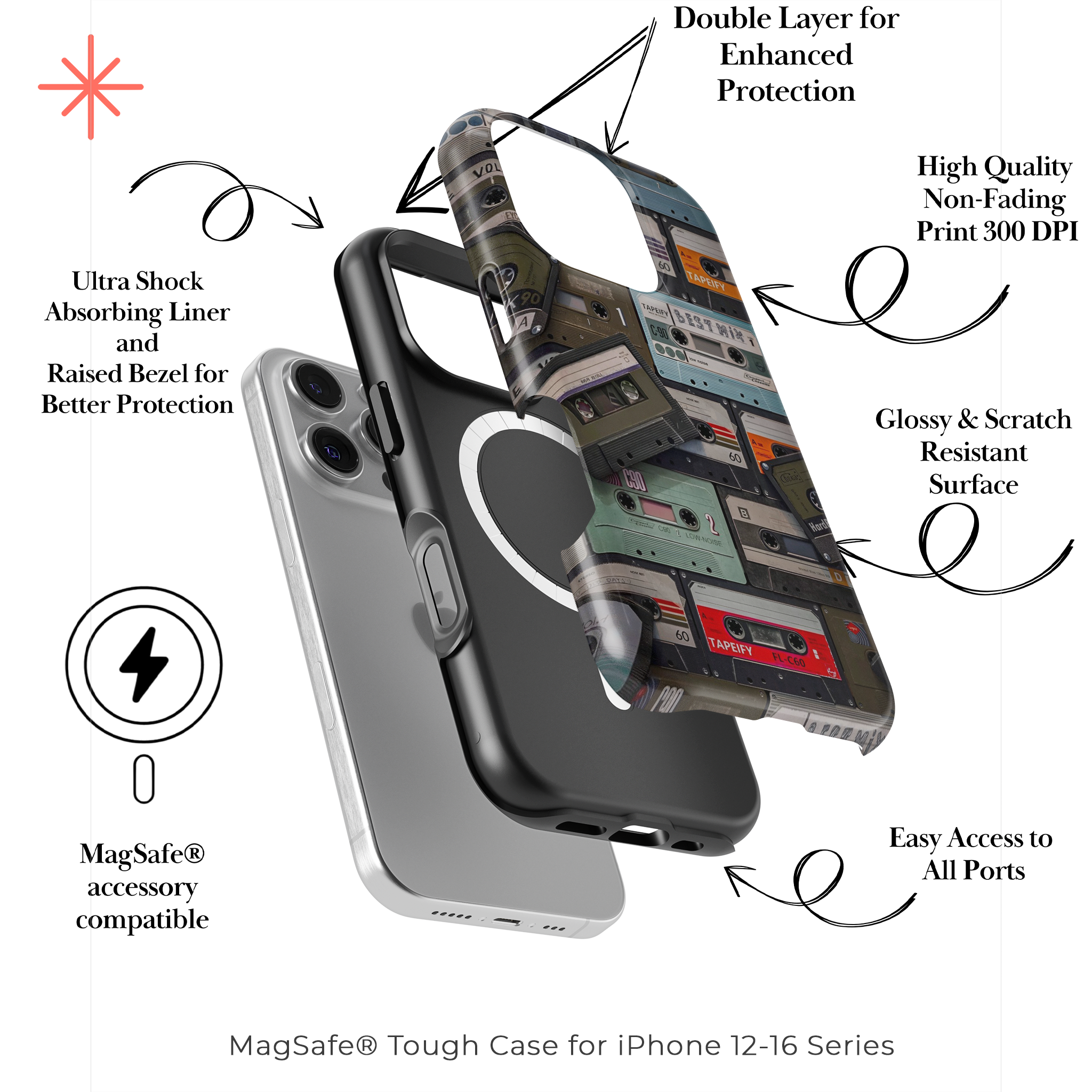 tough-iphone-case-retro-cassette-tape-vintage-collage-rock-collages 3.png