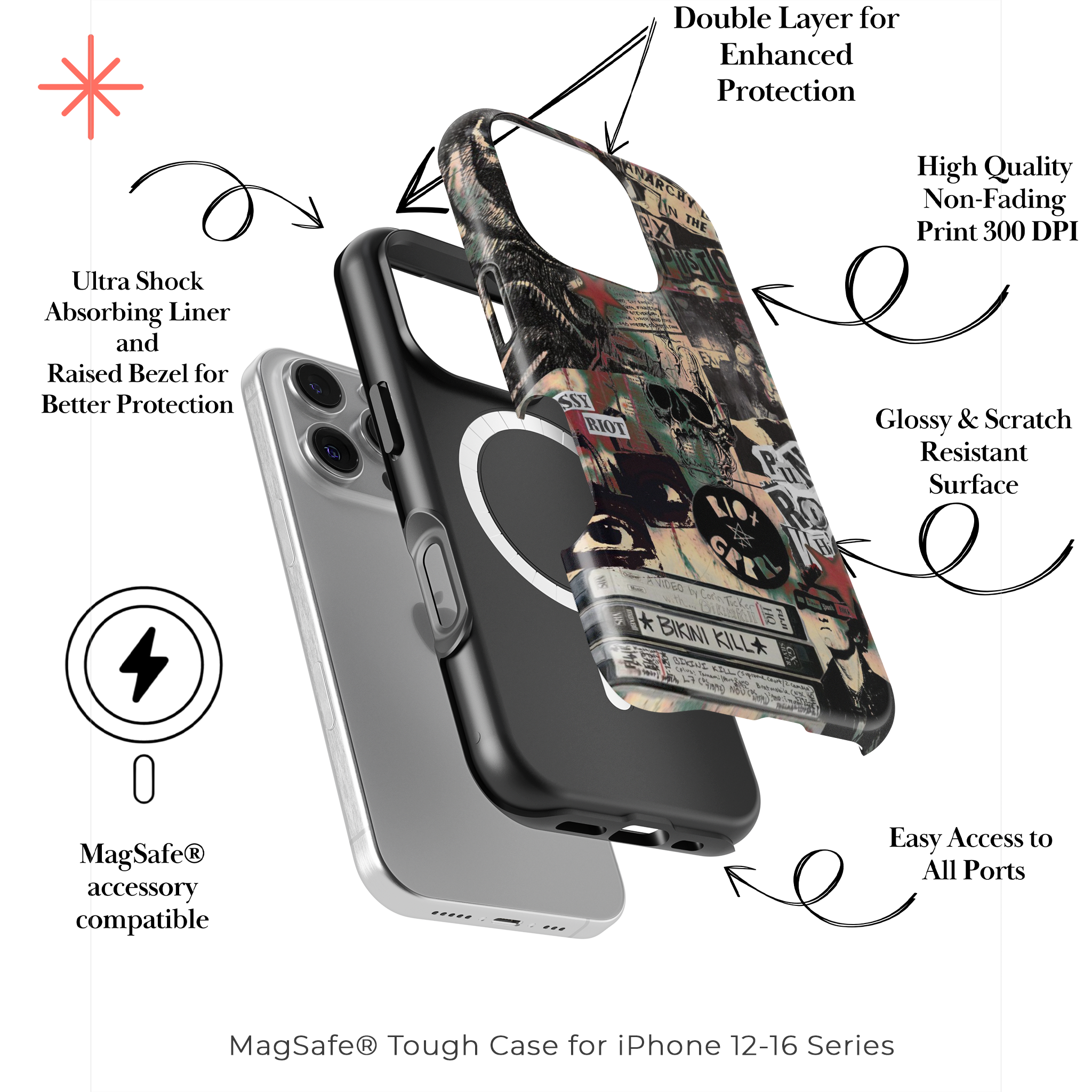 tough-iphone-case-sex-pistols-pussy-riot-bikini-kill-rock-collages 3.png